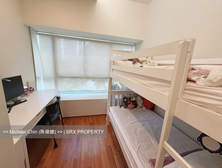 Botannia (D5), Condominium #576984341